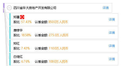 四川省華大房地產(chǎn)開(kāi)發(fā) 在四川房地產(chǎn)領(lǐng)域的探索與成就