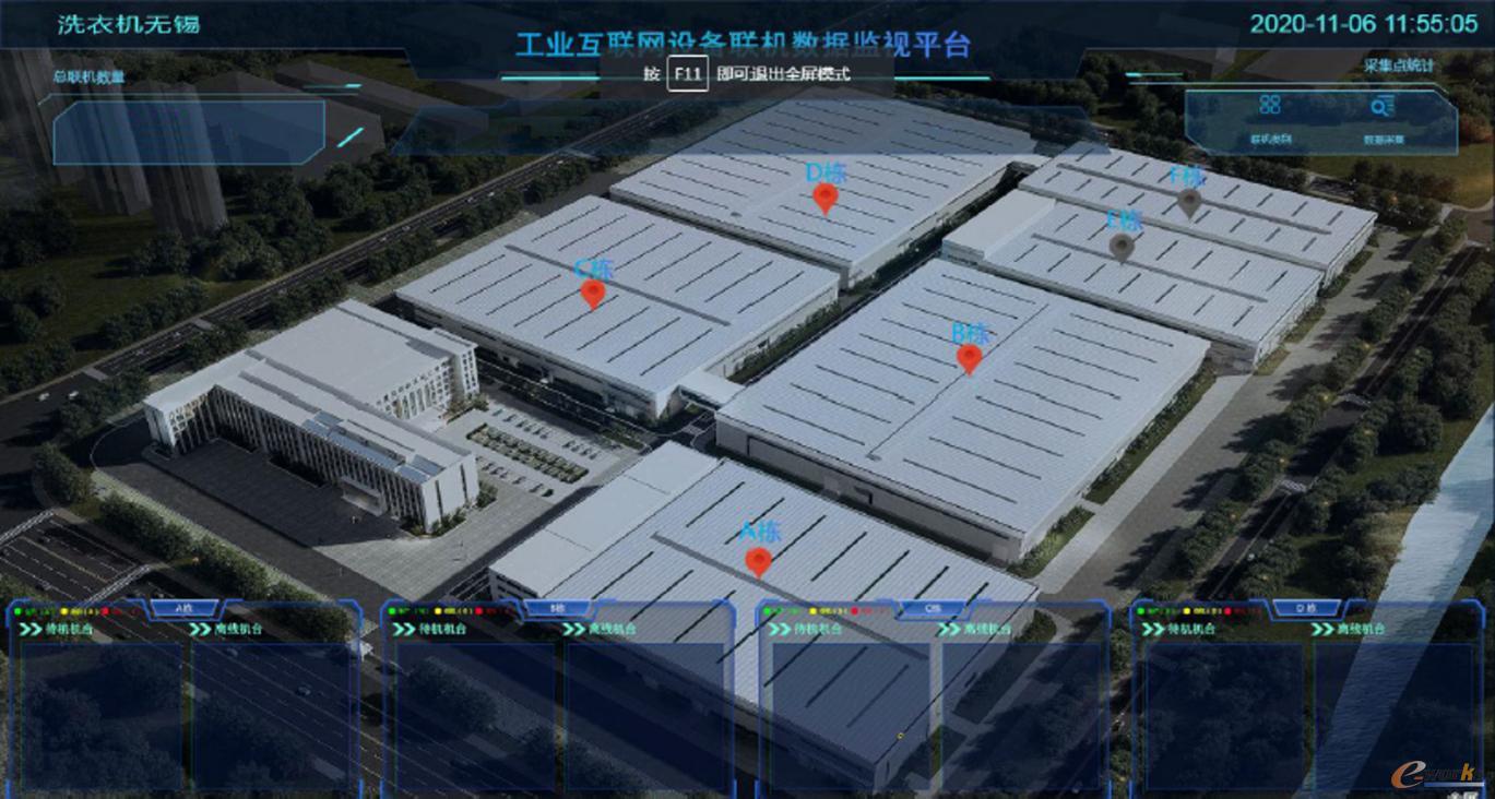 大數據可視化智慧工廠管理系統 虛擬引擎與工業互聯網數據服務融合