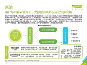 2016年中國(guó)數(shù)據(jù)驅(qū)動(dòng)型互聯(lián)網(wǎng)企業(yè)大數(shù)據(jù)產(chǎn)品研究報(bào)告 聚焦工業(yè)互聯(lián)網(wǎng)數(shù)據(jù)服務(wù)